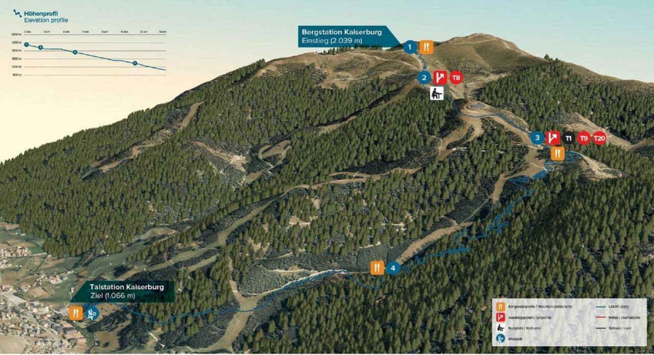 Wald Residence - Kaernten Card Sommer Inklusive Bad Kleinkirchheim Exteriér fotografie